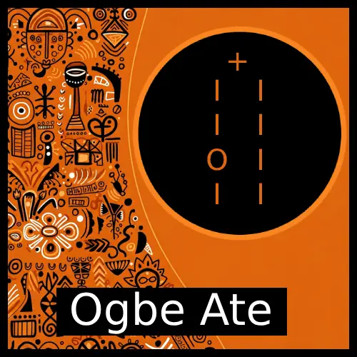 Símbolos del signo Ogbe Ate
