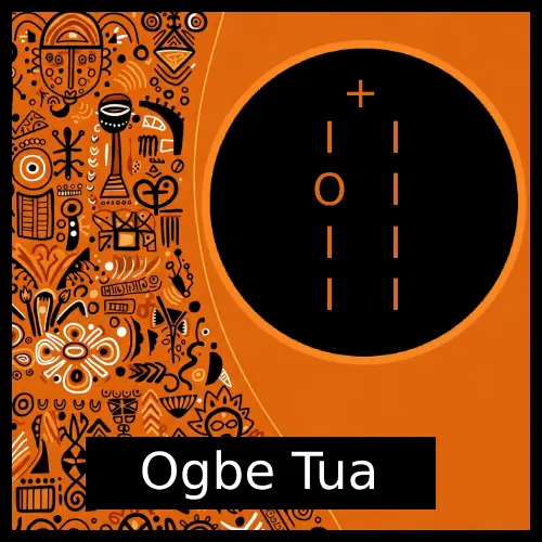 Símbolos del signo Ogbe Tua